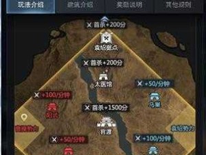 三国群英传霸业启航，新手操作秘籍助你征服九州