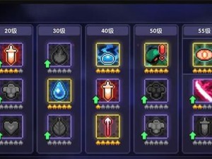 我的勇者伤害测试法及资源管理核心策略解析