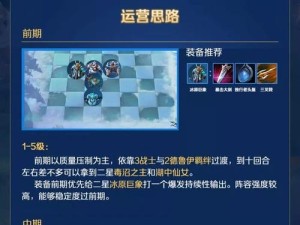 战歌竞技场如何打造无敌6骑双术士？阵容搭配、装备及站位全揭秘！