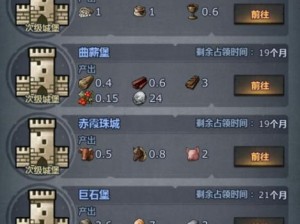 如何快速提升战斗力？诸神皇冠百年骑士团新人必备攻略