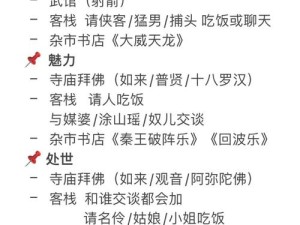 古代人生新手前期如何高效种田？揭秘种田顺序与收益演变史