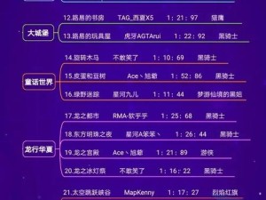 跑跑卡丁车手游，月饼配送车属性解析及资源高效利用策略