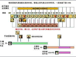 如何在迷宫法刺阵容中致胜？底层逻辑与操作映射深度解析揭秘