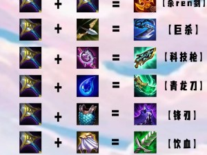 云顶之弈连指手套合成攻略，解锁价值最大化的策略