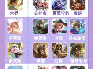 王者荣耀王者模拟战里，蜀刺蔡文姬阵容真能快乐上分吗？