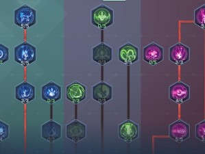 探索龙族幻想深处 揭秘深层血统的神奇奥秘