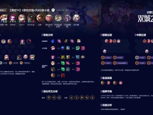 云顶之弈10.1奥拉夫阵容如何称霸？雷霆狂战士的荣耀之路揭秘！