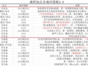 唐晨加点秘籍公开！斗罗大陆魂师对决暴击流秒杀全场攻略