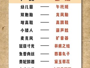 猜猜看，这款游戏背后的意思及其演变史专题揭秘？