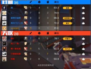 王牌战士突袭天赋在资源管理的高效运用策略解析