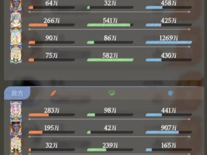 剑与远征中的神秘兔子究竟是谁？洛桑角色使用深度评测揭秘！