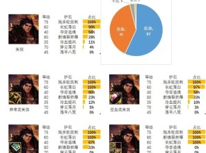 DNF魔界大战CP护石全解析，高价值卡片隐藏何处引人猜想？