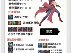 DNF手游装备强化继承规则全面解析：Uid强化转移与增幅继承深度揭秘🌟