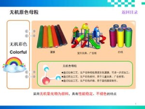 pa6 色母与 pa66 色母的区别：特性差异及应用场景对比