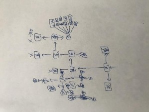 辞职后的一年如何探索双结局？攻略技巧大揭秘引发悬念