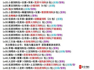 魔法与创造融合，探究鲨鱼饲料制作在资源管理中的关键性及优化路径