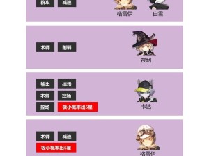 明日方舟2020公开招募如何搭配最优？最新搭配推荐详解揭秘！