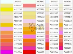 如何在像素射击游戏中设置彩色名字？详细输入教程来了！