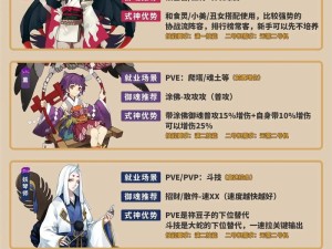 阴阳师零氪金爆肝党必看！六星式神速成攻略，3天轻松觉醒！