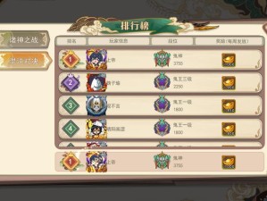 大王不高兴手游装备怎么获取？全面解析装备获得方法！