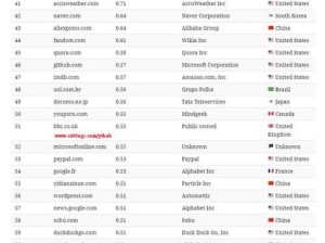11xxxxxcon 是什么类型的网站？里面有什么内容呢？