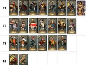 文明与征服，突击队战术深度解析与实战攻略