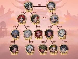 修真界炼丹究竟有何秘诀？全面解析修真界炼丹攻略