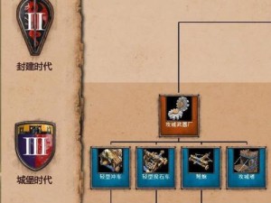 未来风暴帝国怎么玩？全面攻略解析兵种定位与玩法技巧