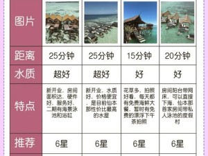 夏日水上乐园探秘：彩虹泳池颜色配方全解析