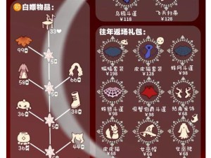 绝密！2023光遇万圣节开门暗号速记清单，手慢无！