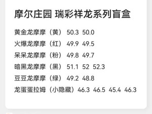 【摩尔庄园手游】瑞琪周边最全礼物清单，让你轻松成为送礼小能手！