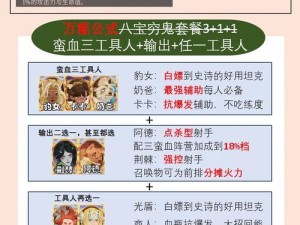 剑与远征中如何获取共鸣水晶并最大化其神奇价值？