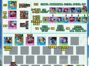 云顶之弈10.1版本光系阵容如何强势上分，未来玩法又将迎来哪些变革？