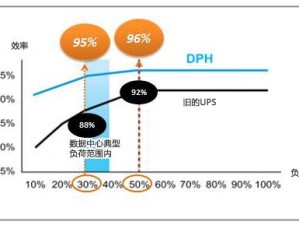 Ballex第二关如何轻松通关？揭秘攻略与视频在资源管理中的高效利用策略