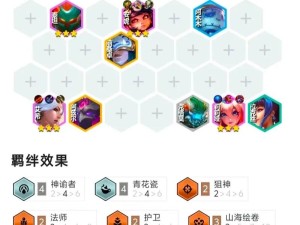 云顶之弈10.2新版本强势阵容究竟有哪些？搭配玩法又将迎来哪些革命？