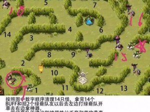 剑与远征上古神庙地图如何通关？全面攻略及必知注意点揭秘！