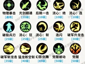 开荒/零氪/速通多重打击属性对多重技能的实际影响是？保姆级新手攻略