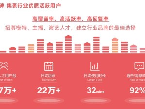 探索嫩芽亚洲精品成人一区二的独特魅力：深度解析其内容与用户口碑