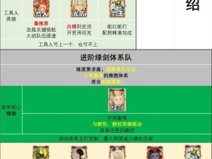 剑与远征新手必看，全面攻略详解，如何快速上手玩转游戏？