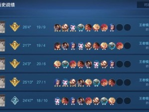 王者荣耀模拟战S1赛季，最强精英战阵容如何搭配，玩法有何详解？