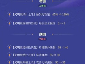 云顶之弈，50金币吃利息策略，揭秘资源管理智慧之道