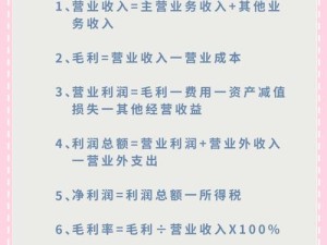 创意蛋糕店如何迅速盈利？全面揭秘快速赚钱方法与攻略！