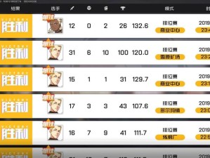 王牌战士封号缘由对资源管理的影响及优化对策