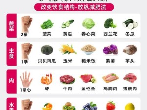 如何在活下去游戏中高效合成食品？合成一览表及攻略大全揭秘！