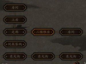 凌烟诀之江湖侠客行，雷光塔通关秘籍，底层逻辑与操作映射究竟如何？