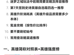 剑与远征如何高效刷初始？初始角色推荐演变史揭秘悬念！