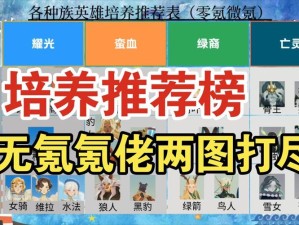 剑与远征零氪玩家如何开局？前期必刷英雄究竟有哪些？