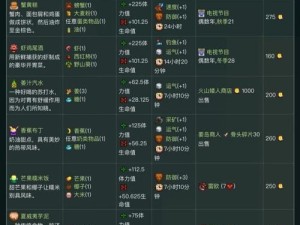 星露谷物语手游中隐藏着哪些美味食谱？全面菜谱配方大揭秘！