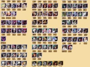 剑与远征羊头前期乏力，后期如何发力？全阶段培养建议揭秘