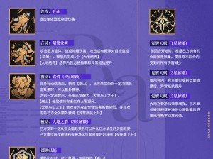 龙族世界中的元素力量究竟有几种？深度测评与全面攻略揭秘！